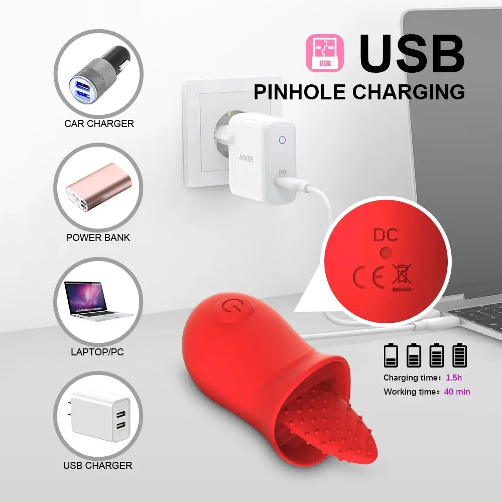 Rose Clitoris Stimulation Vibrator for Women G Spot VibrationTongue Licking Oral Vagina Nipple Massager Female Masturbator - buysextoyth