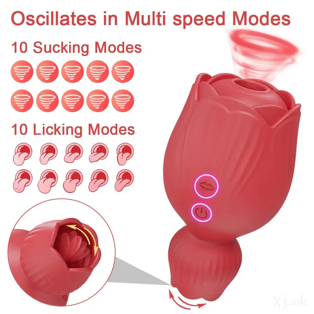 Rose Sucking Tongue Licking Vibrator for Women Clitoris Stimulator Oral Nipple Vacuum Clit Sucker Female Sex Toys for Adults - buysextoyth