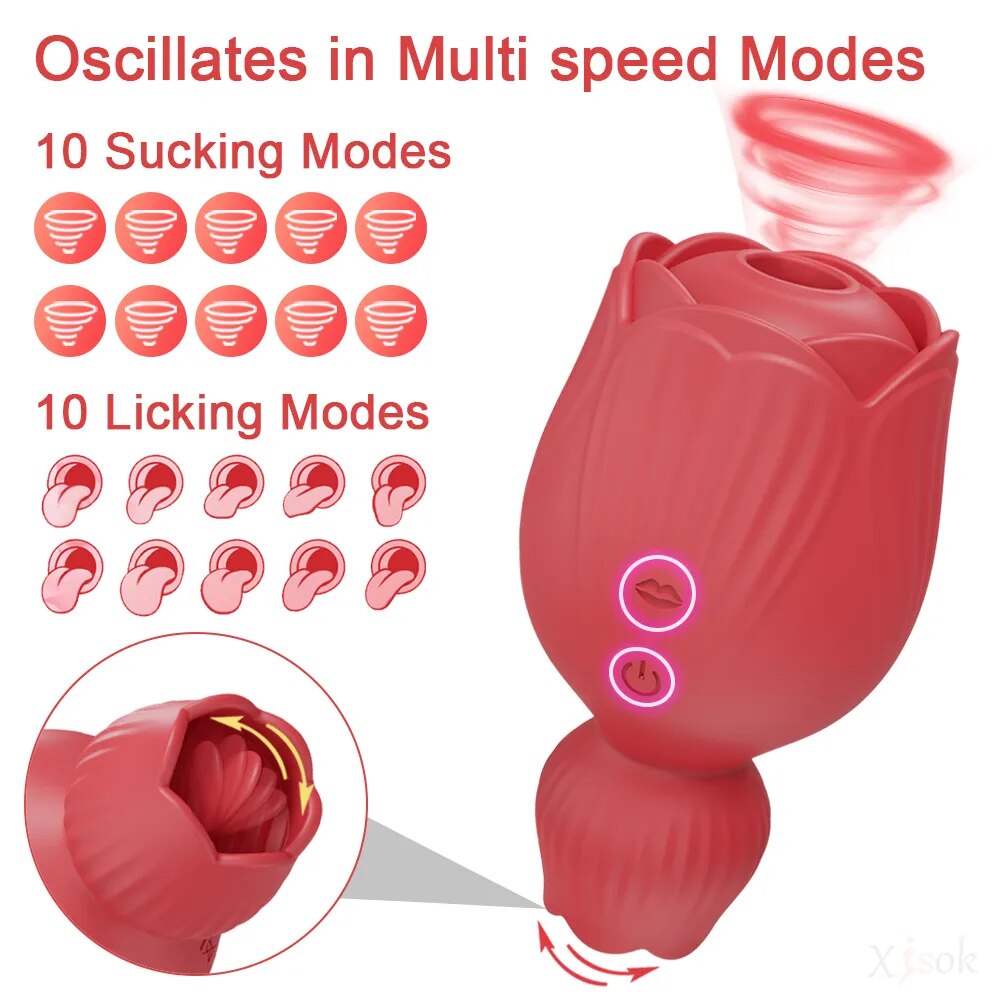 Rose Sucking Tongue Licking Vibrator for Women Clitoris Stimulator Oral Nipple Vacuum Clit Sucker Female Sex Toys for Adults - buysextoyth