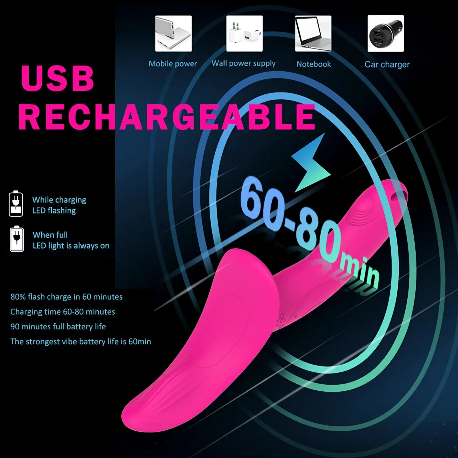 7 Speeds Wearable Double Vibrators For Women Lesbian Couples USB Rechargeable Strapless Strap on Dildo Female Adults Sex Toys - buysextoyth
