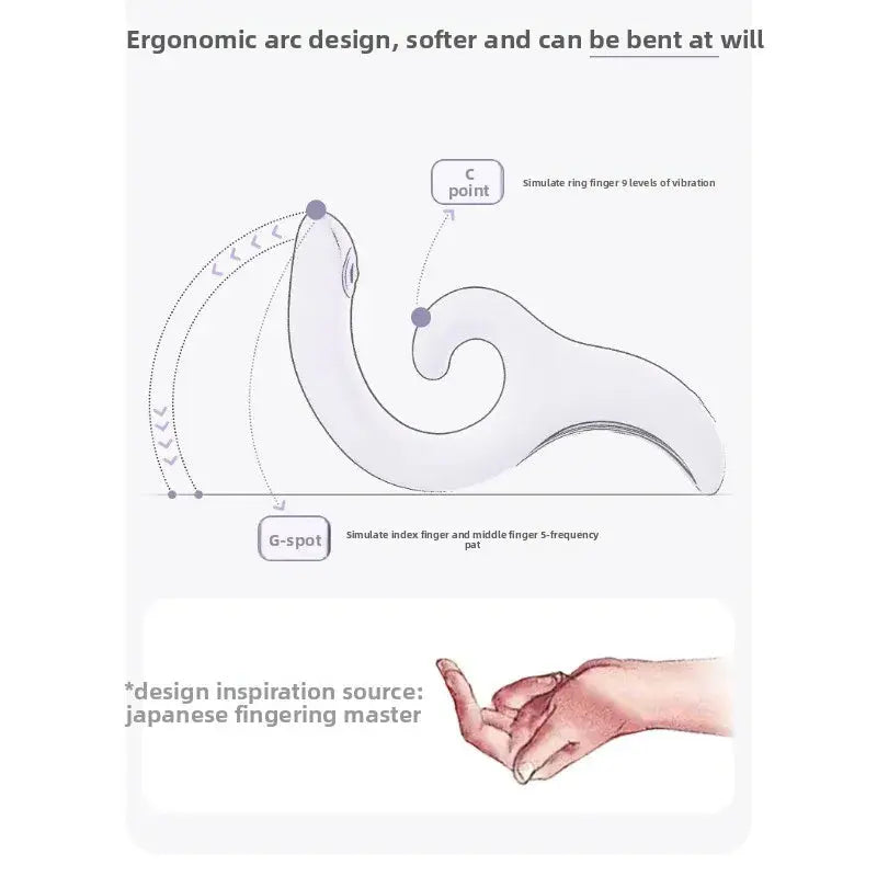 KISSTOY G-type vibrator Female double-head massage masturbator adult sex toys. dual-point stimulation. pressure-sensing button - buysextoyth