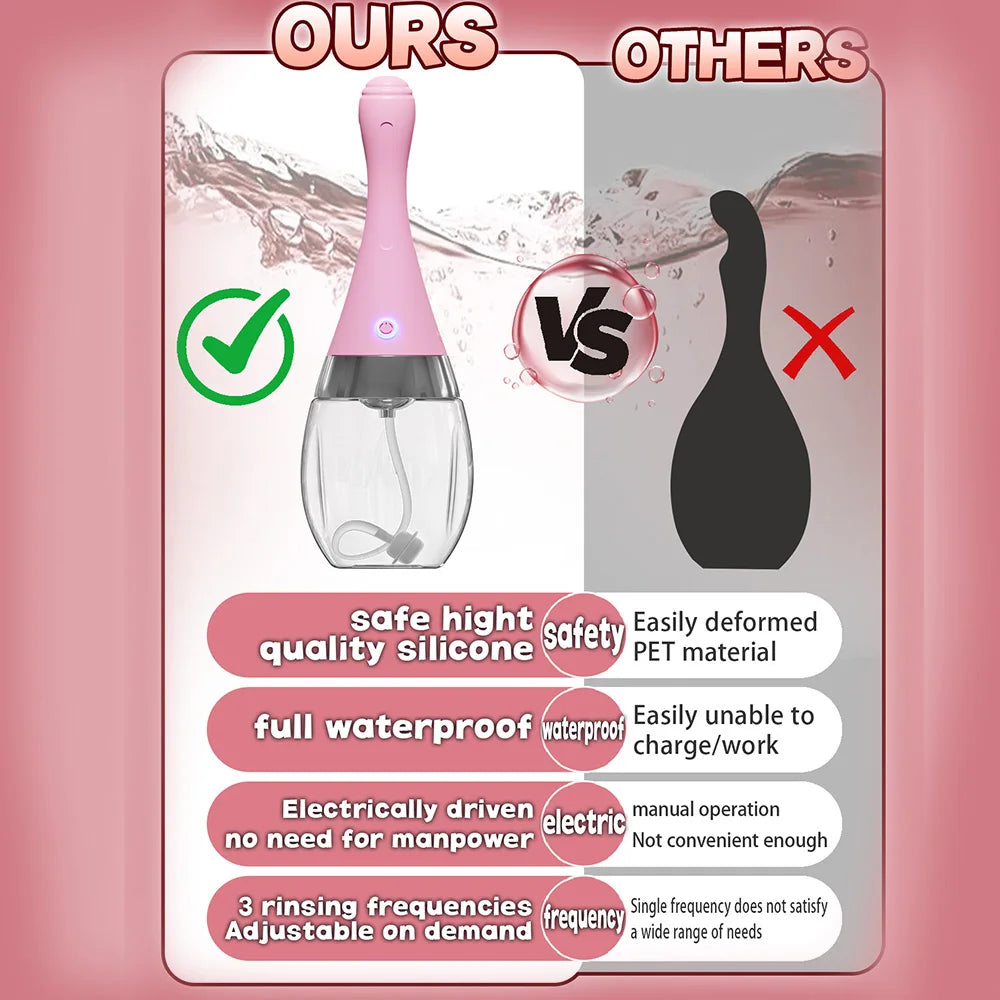 Enema Anal Douches Enema Bulb Silicone Nozzles Colon Cleanse Anti Backflow Shower Douche Enema Kit Anal Cleansing Feminine Care - buysextoyth