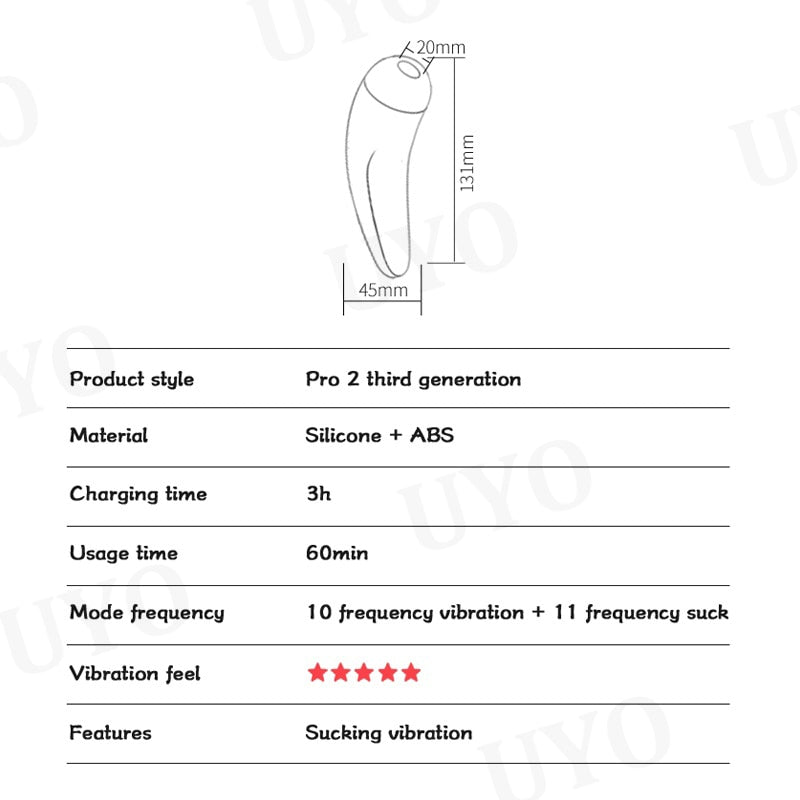 Satisfyer CURVY 2 + Vibrador App รีโมทคอนโทรล Vibrator Clit Sucker Vibrators สำหรับผู้หญิง Clitoris Nipple Sex ของเล่น UYO - buysextoyth