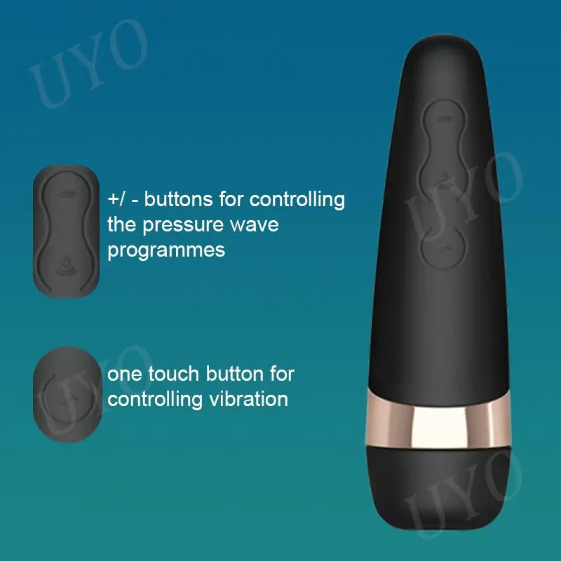 Satisfyer Pro 3 + ดูด Vibrators Clitoris Stimulator Nipple Sucker ของเล่นสำหรับผู้ใหญ่เพศ Clitoris Sucker Vibrator หญิง - buysextoyth