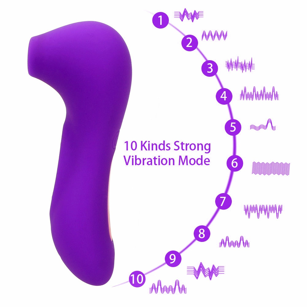 Sex Oral Licking Nipple Sucking Clit Sucker Vibrator Tongue Vibrating Clitoris Vagina Stimulator Sex Toys for Women Sucker - buysextoyth