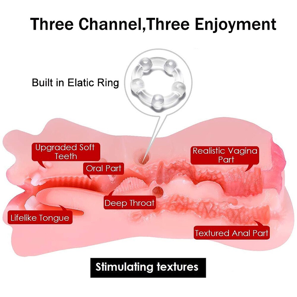 เซ็กซ์ทอยสำหรับผู้ชายช่องคลอดประดิษฐ์หี Sextoys ซิลิโคน Masturbators ชายสำหรับผู้ใหญ่18ดูดเครื่อง Sexulaes ของเล่น - buysextoyth