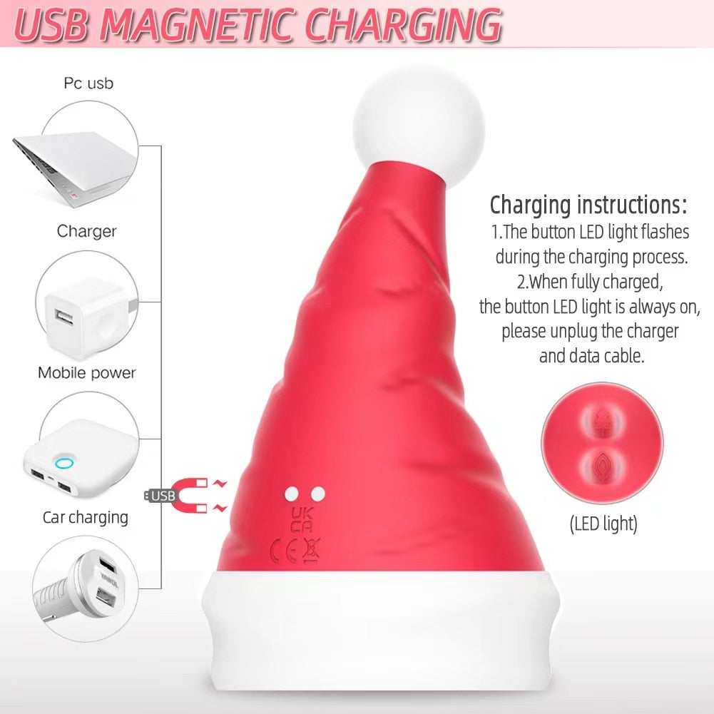 Snowman Clit Sucker Vibrator เซ็กซ์ทอยสำหรับผู้หญิงผู้ใหญ่18หัวนมคริสต์มาสหญิง Clitoris สูญญากาศกระตุ้นอมควย Oral - buysextoyth