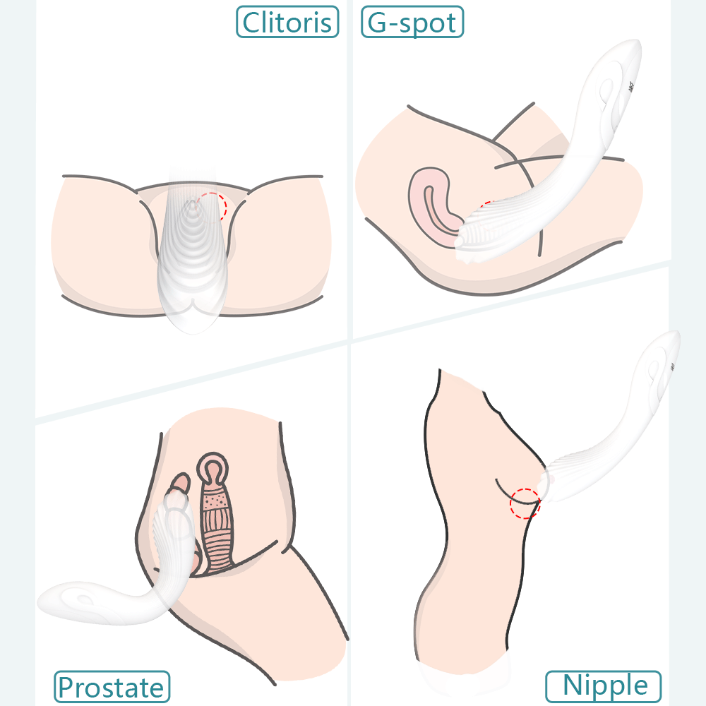 Soft G Spot Vibrator สำหรับผู้หญิง Clitoris หัวนม Vagina Stimulator ที่มีประสิทธิภาพหญิง Masturbator ผู้ใหญ่เซ็กซ์ทอย Drywell Lolita - buysextoyth