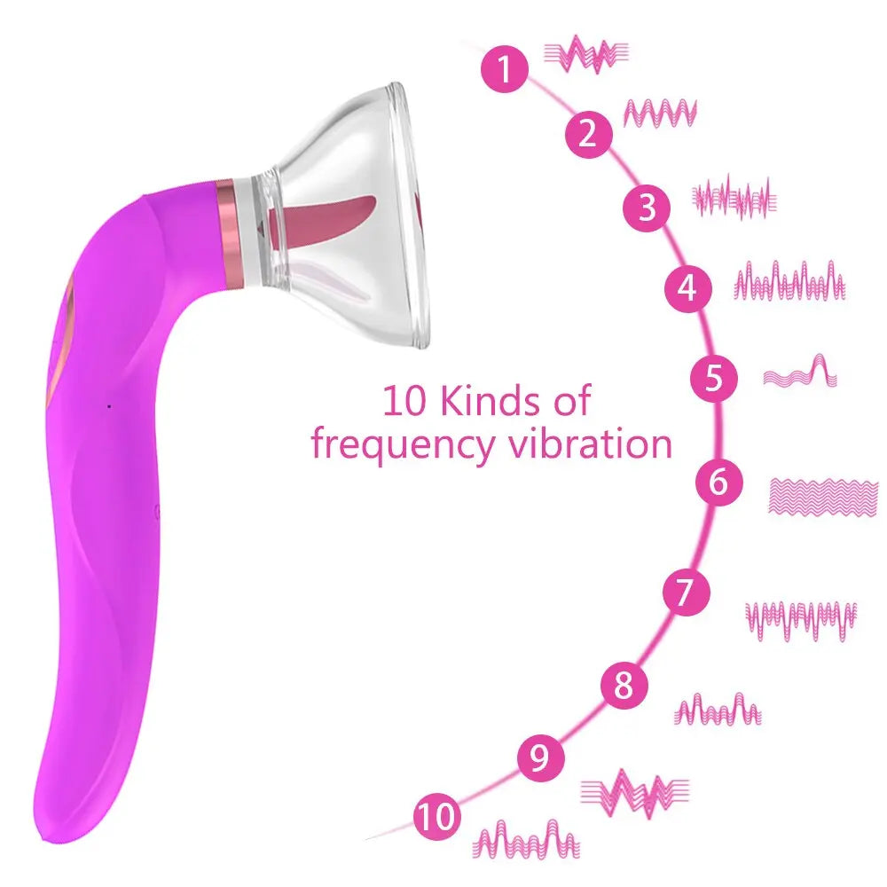Strong Tongue Licking Vibrators for Women Nipple Massager Breast Enlargement Machine Dildos Anal Sex Toys Adults Products Erotic - buysextoyth