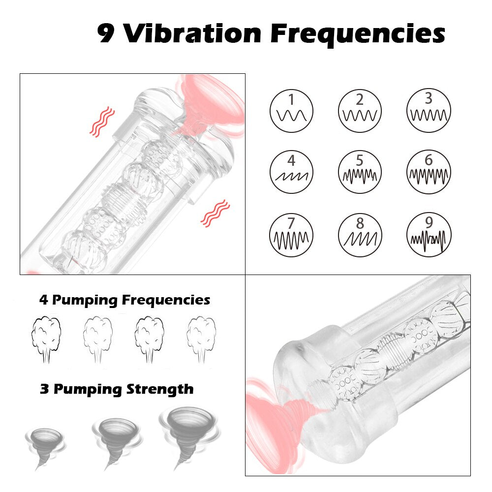Sucking Penis Pump Vibrator Enlargement Vacuum Pump Automatic Erection Trainer Penis Enlargement Cock Extender for Men Sex Toys - buysextoyth