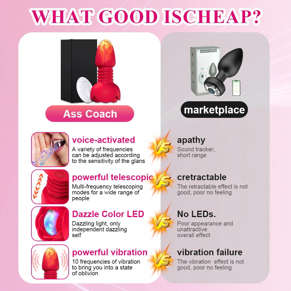 Telescopic Anal Plug Vibrator Butt Plug Vibrating Dildo Wireless Remote Prostate Massager Vagina Masturbator Sex Toy for Men Gay - buysextoyth
