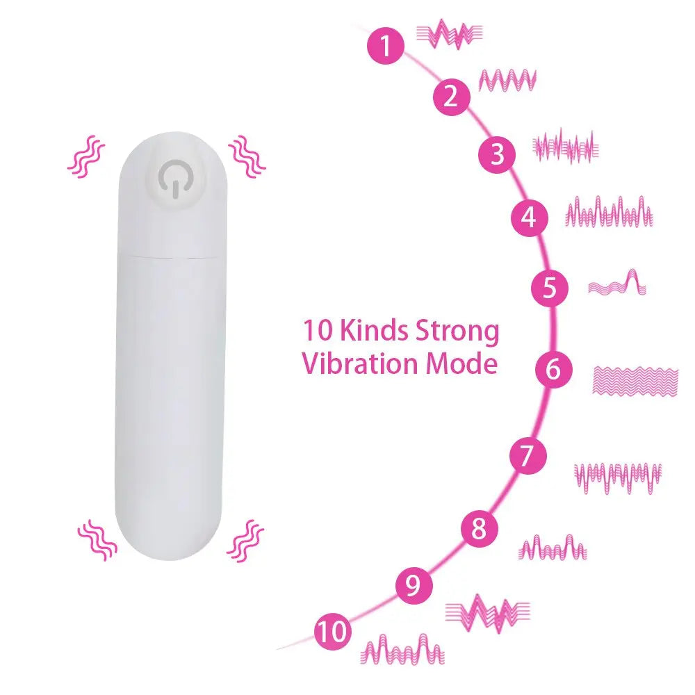 Tongue Licking Sucking Vagina Pump Masturbator Clitoris Stimulator Nipple Vibrator Vacuum Pussy Pump 10 Speed Sex Toys for Woman - buysextoyth