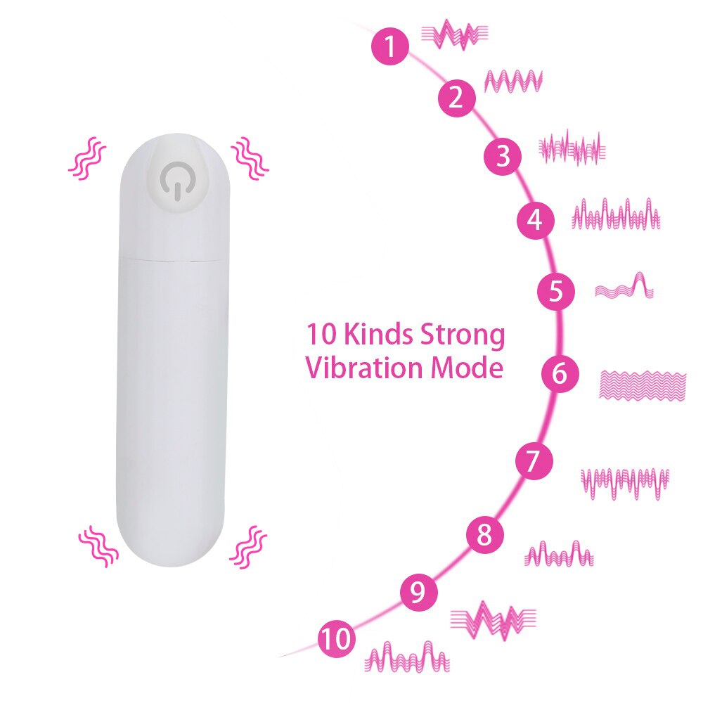 Tongue Licking Sucking Vagina Pump Masturbator Clitoris Stimulator Nipple Vibrator Vacuum Pussy Pump 10 Speed Sex Toys for Woman - buysextoyth