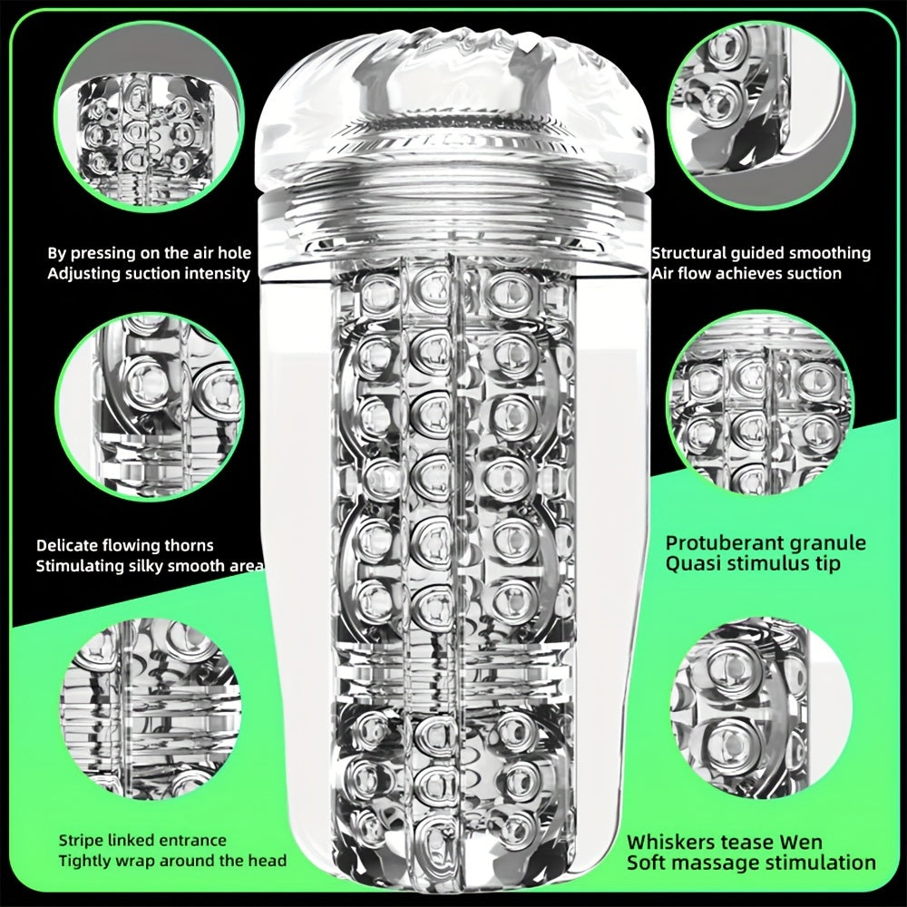 Male Masturbation Cup Soft Vagina Sex Toy Transparent Vagina Adult Endurance Training Adult Products Vacuum Pocket Cup Men - buysextoyth